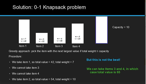 A slide explaining the 0-1 Knapsack problem