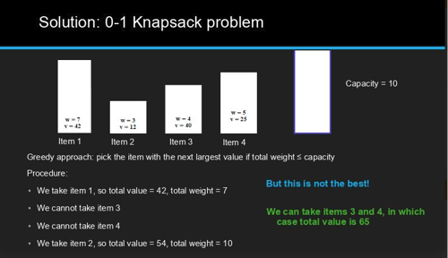 A slide explaining the 0-1 Knapsack problem